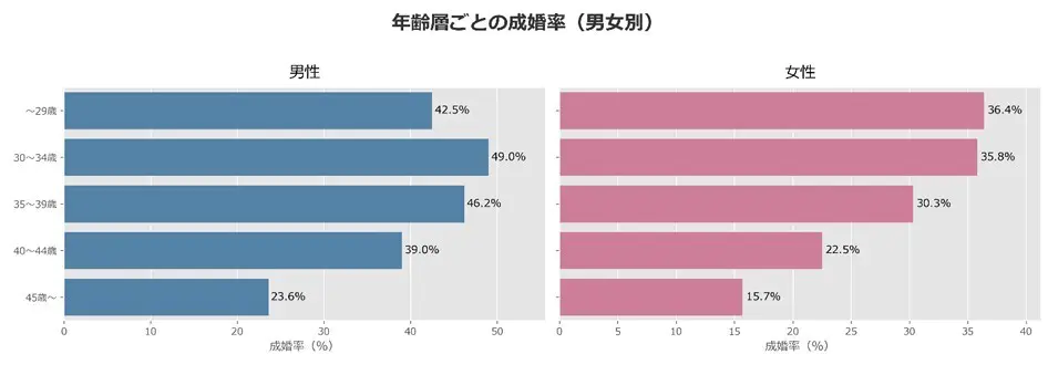 IBJプレリリースより引用